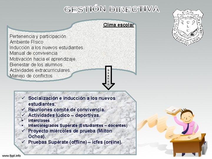 Clima escolar Pertenencia y participación Ambiente Físico Inducción a los nuevos estudiantes. Manual de