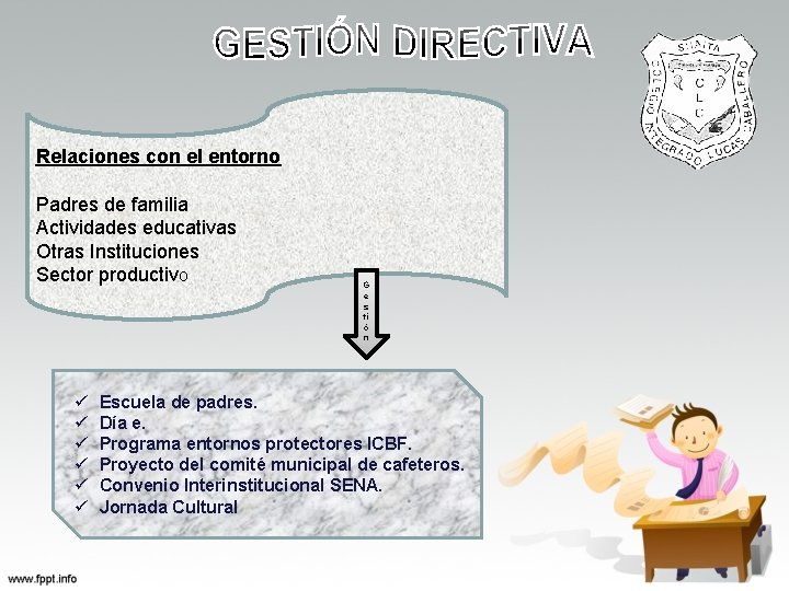  Relaciones con el entorno Padres de familia Actividades educativas Otras Instituciones Sector productivo