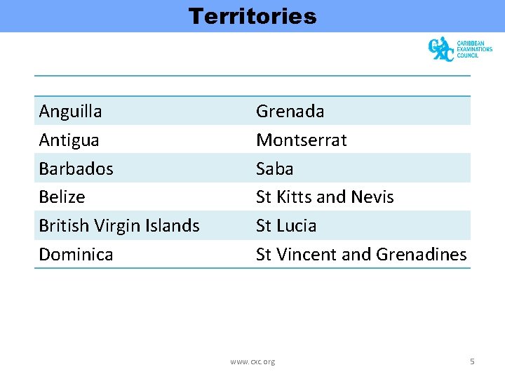 Territories Anguilla Antigua Barbados Belize British Virgin Islands Dominica Grenada Montserrat Saba St Kitts
