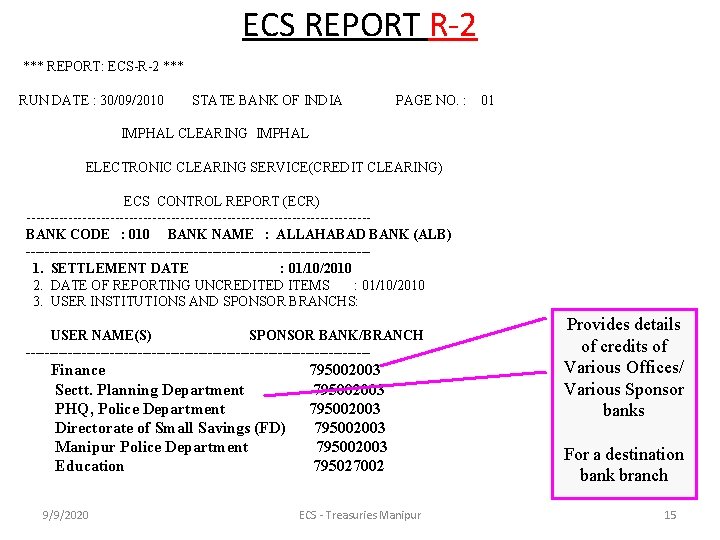 ECS REPORT R-2 *** REPORT: ECS-R-2 *** RUN DATE : 30/09/2010 STATE BANK OF