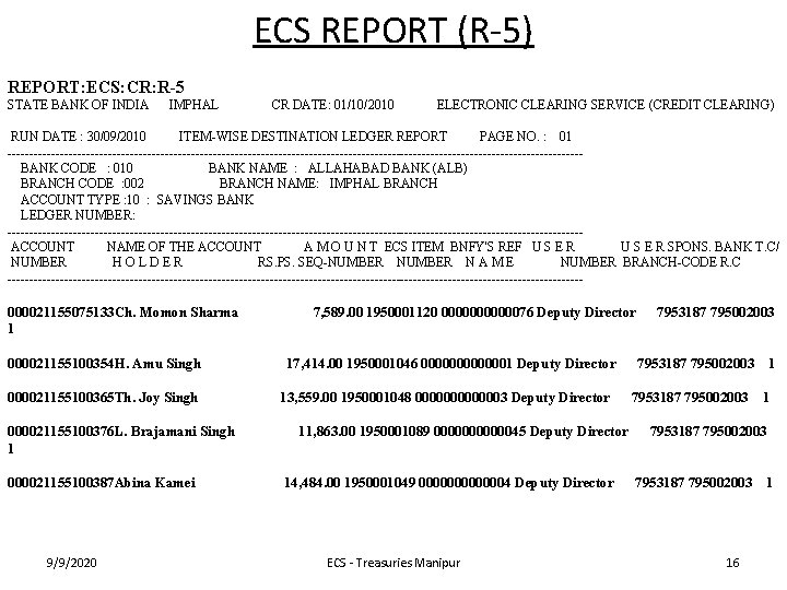 ECS REPORT (R-5) REPORT: ECS: CR: R-5 STATE BANK OF INDIA IMPHAL CR DATE: