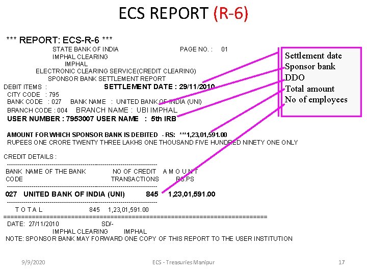 ECS REPORT (R-6) *** REPORT: ECS-R-6 *** STATE BANK OF INDIA PAGE NO. :