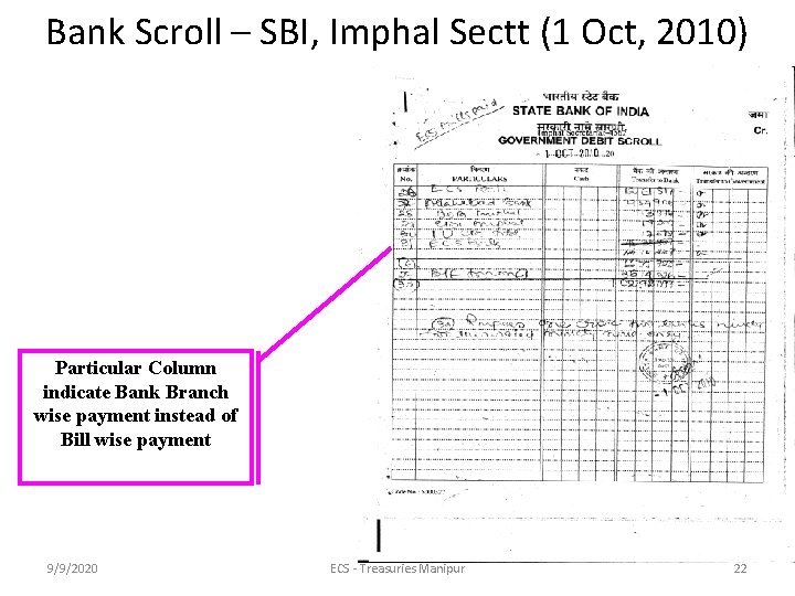 Bank Scroll – SBI, Imphal Sectt (1 Oct, 2010) Particular Column indicate Bank Branch