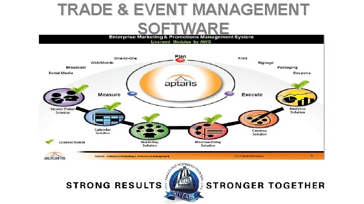 TRADE & EVENT MANAGEMENT SOFTWARE 