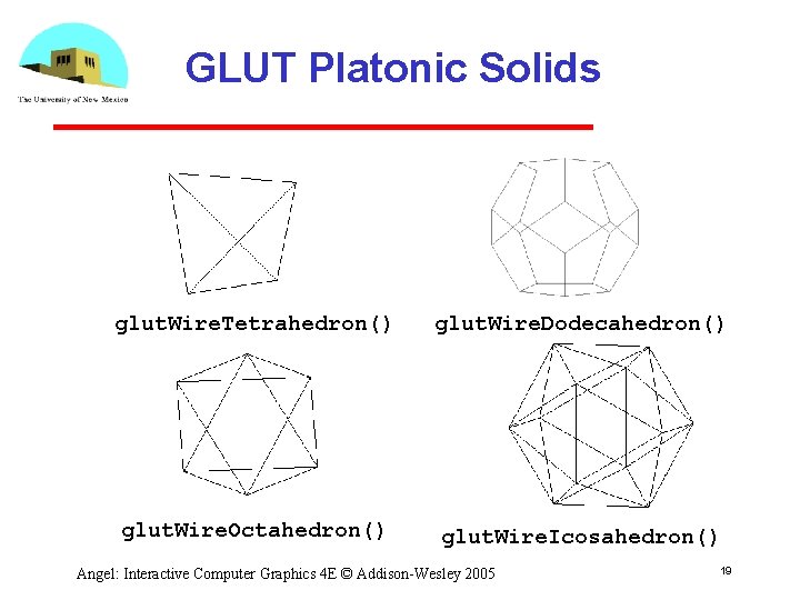 GLUT Platonic Solids glut. Wire. Tetrahedron() glut. Wire. Dodecahedron() glut. Wire. Octahedron() glut. Wire. GLUT Platonic Solids glut. Wire. Tetrahedron() glut. Wire. Dodecahedron() glut. Wire. Octahedron() glut. Wire.