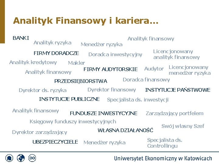 Analityk Finansowy i kariera. . . BANKI Analityk ryzyka FIRMY DORADCZE Analityk finansowy Menedżer