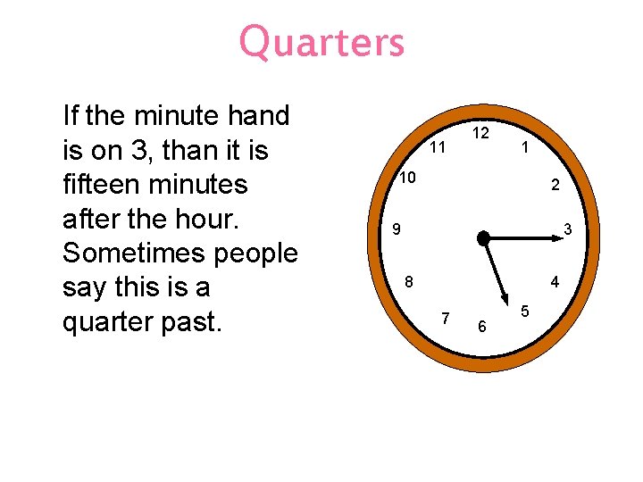 Quarters If the minute hand is on 3, than it is fifteen minutes after