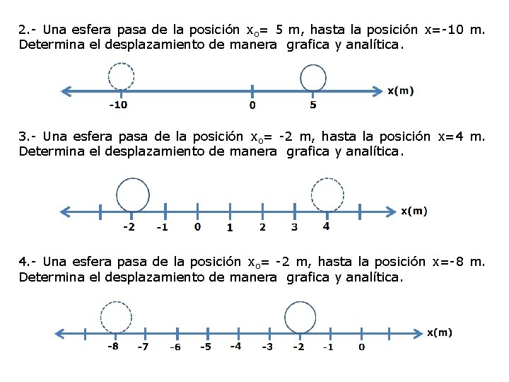 2. - Una esfera pasa de la posición xo= 5 m, hasta la posición