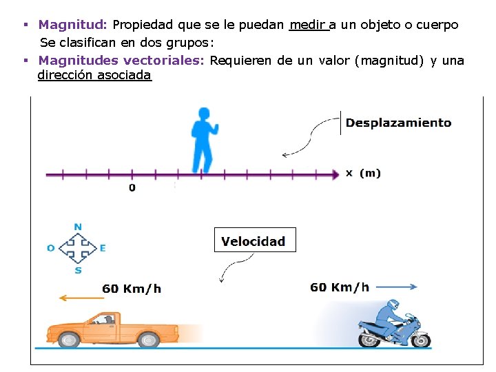 § Magnitud: Propiedad que se le puedan medir a un objeto o cuerpo Se