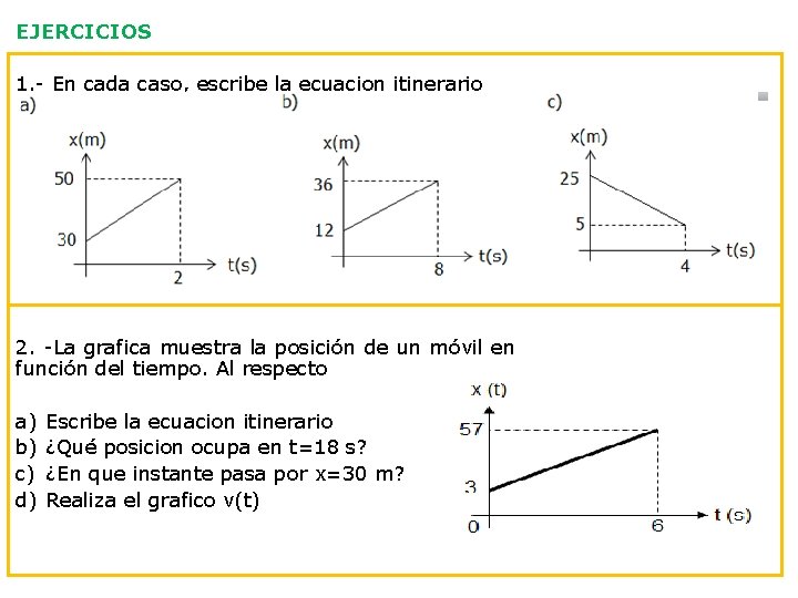 EJERCICIOS 1. - En cada caso, escribe la ecuacion itinerario 2. -La grafica muestra