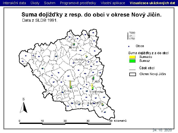 Interakční data Úkoly Souhrn Programové prostředky Vlastní aplikace Vizualizace ukázkových dat 24. 10. 2020