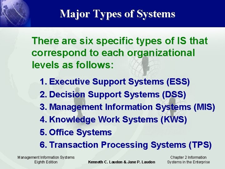 Major Types of Systems There are six specific types of IS that correspond to