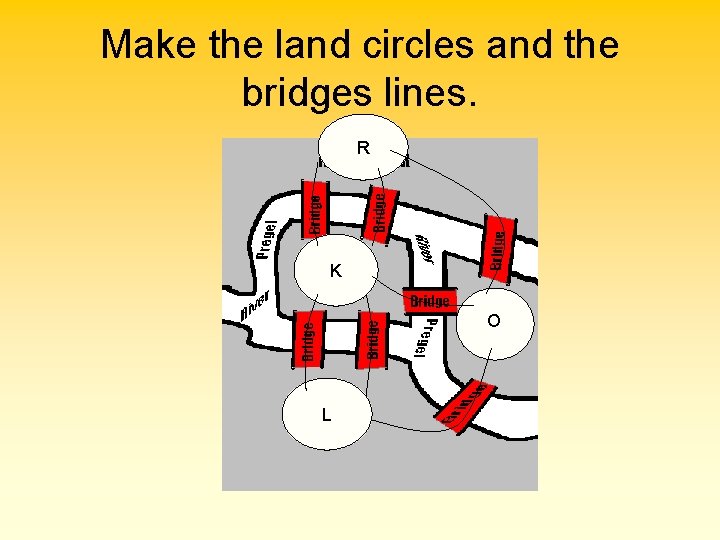 Make the land circles and the bridges lines. R K O L 