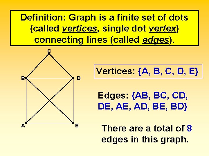 Definition: Graph is a finite set of dots (called vertices, single dot vertex) connecting