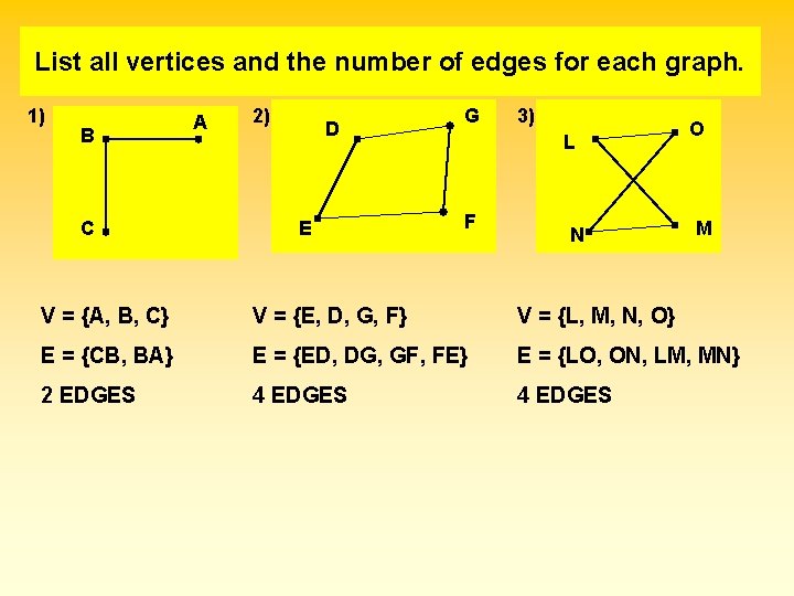 List all vertices and the number of edges for each graph. 1) B C