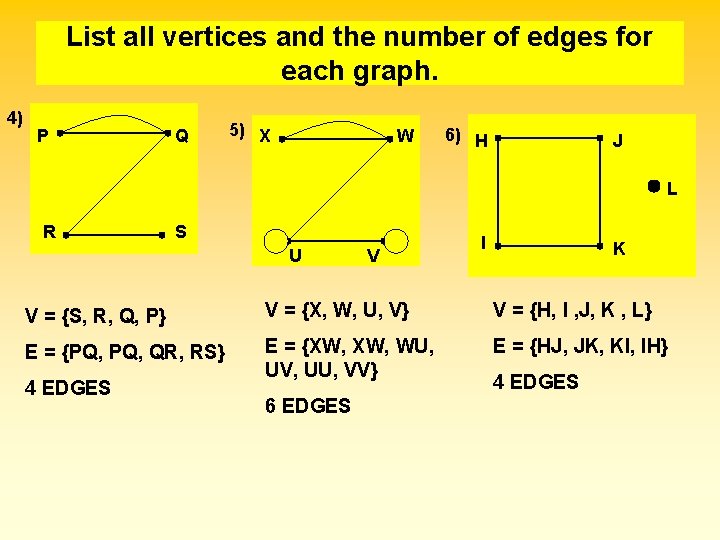 List all vertices and the number of edges for each graph. 4) P Q