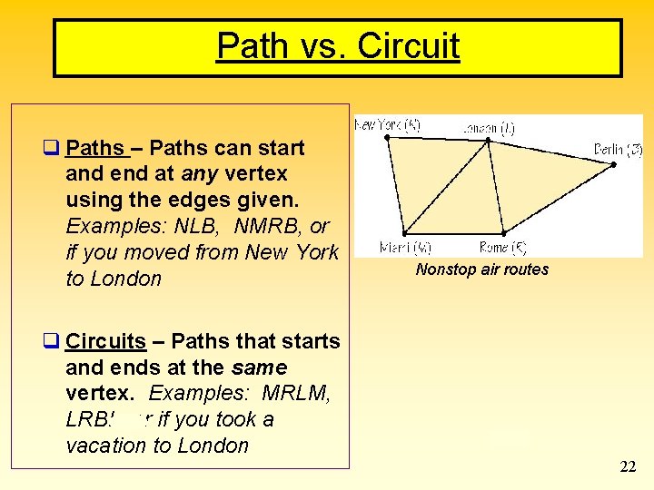 Path vs. Circuit q Paths – Paths can start and end at any vertex