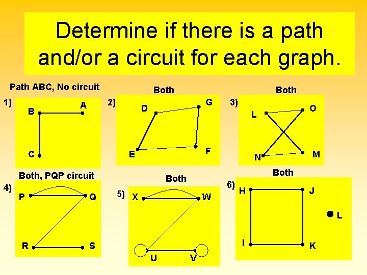 Determine if there is a path and/or a circuit for each graph. Path ABC,