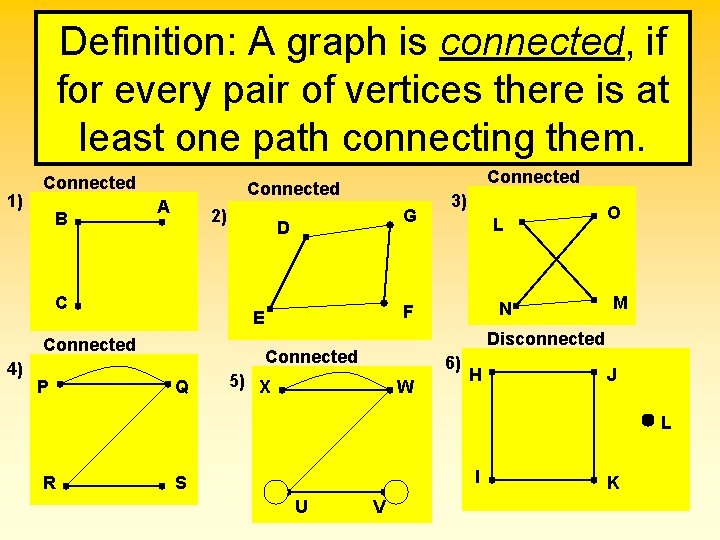 Definition: A graph is connected, if for every pair of vertices there is at