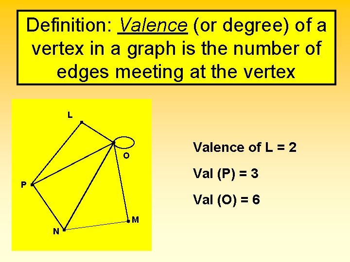 Definition: Valence (or degree) of a vertex in a graph is the number of