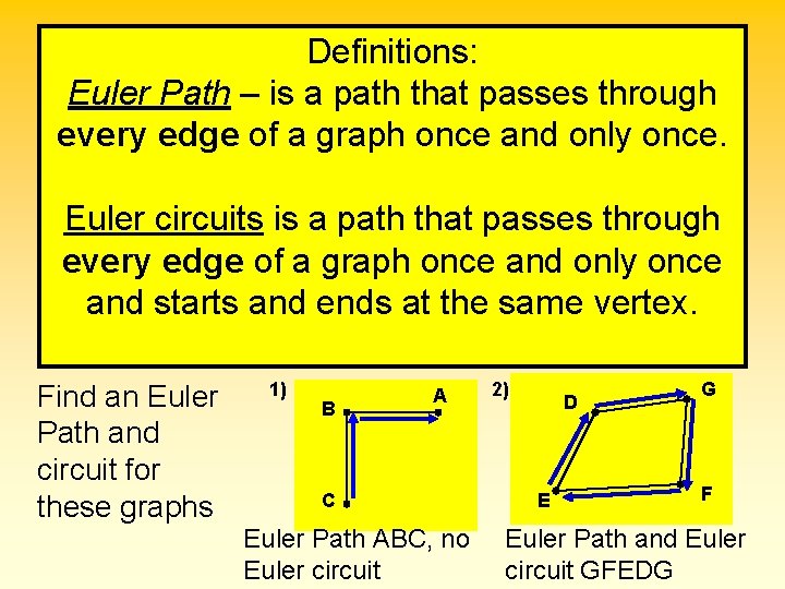 Definitions: Euler Path – is a path that passes through every edge of a