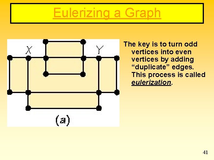 Eulerizing a Graph The key is to turn odd vertices into even vertices by