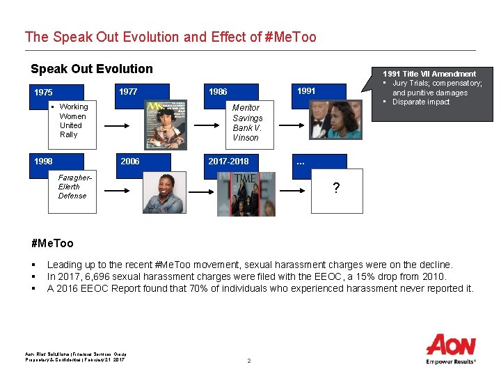 The Speak Out Evolution and Effect of #Me. Too Speak Out Evolution 1977 1975
