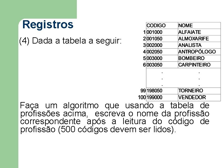 Registros (4) Dada a tabela a seguir: Faça um algoritmo que usando a tabela