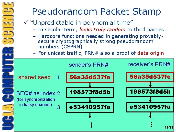 Pseudorandom Packet Stamp ü “Unpredictable in polynomial time” – In secular term, looks truly