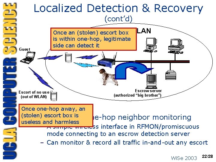 Localized Detection & Recovery (cont’d) Wireless Once an (stolen) escort box is within one-hop,