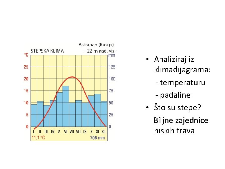  • Analiziraj iz klimadijagrama: - temperaturu - padaline • Što su stepe? Biljne