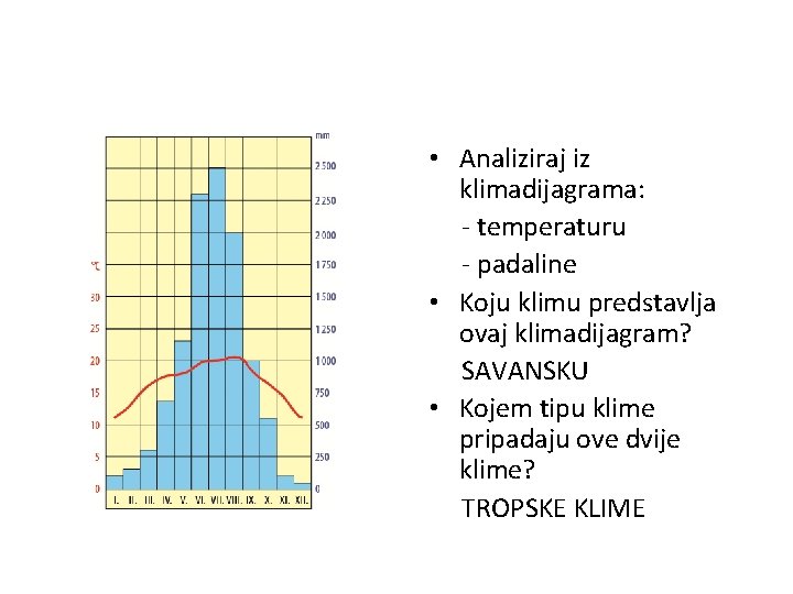  • Analiziraj iz klimadijagrama: - temperaturu - padaline • Koju klimu predstavlja ovaj