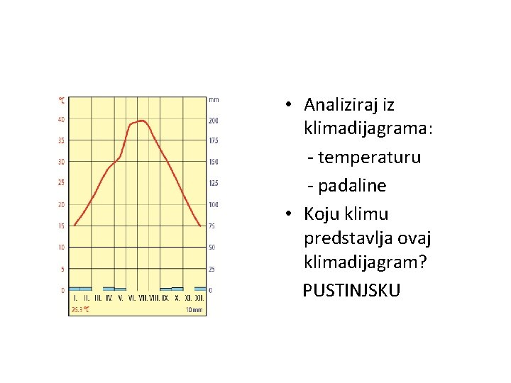  • Analiziraj iz klimadijagrama: - temperaturu - padaline • Koju klimu predstavlja ovaj