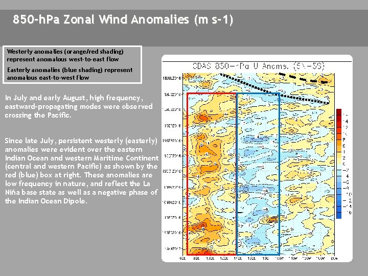 850 -h. Pa Zonal Wind Anomalies (m s-1) Westerly anomalies (orange/red shading) represent anomalous