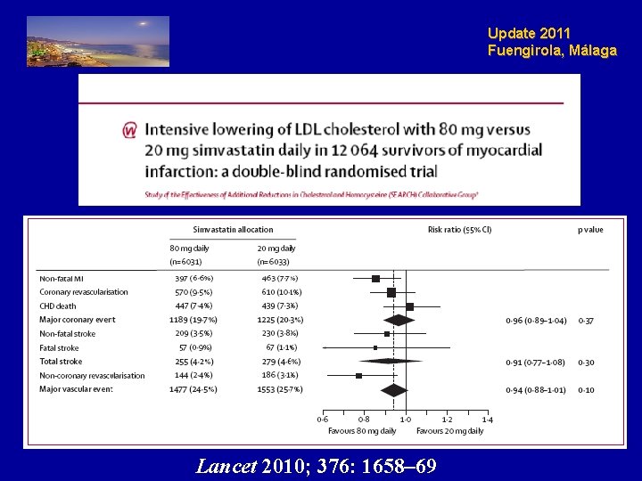 Update 2011 Fuengirola, Málaga Lancet 2010; 376: 1658– 69 