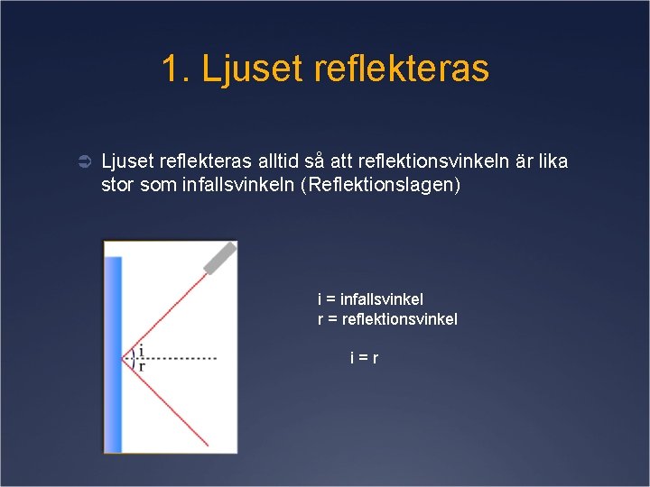 1. Ljuset reflekteras Ü Ljuset reflekteras alltid så att reflektionsvinkeln är lika stor som