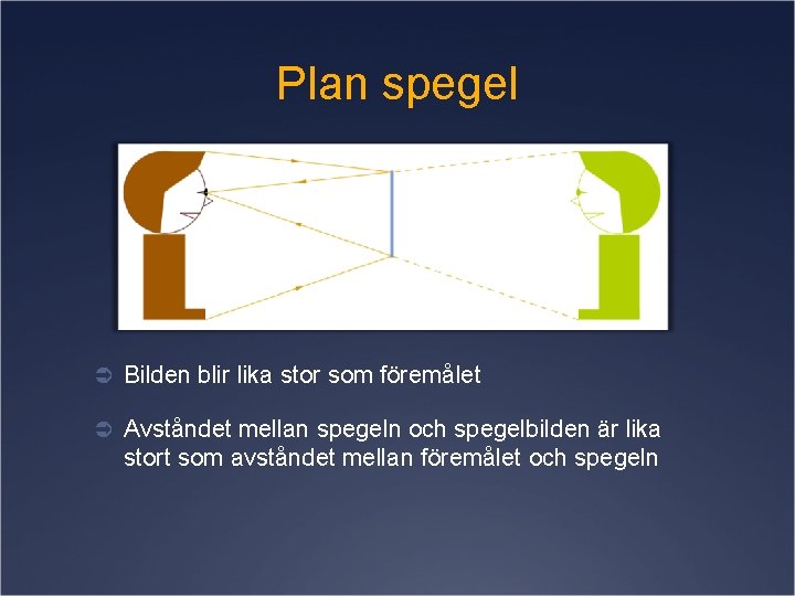 Plan spegel Ü Bilden blir lika stor som föremålet Ü Avståndet mellan spegeln och