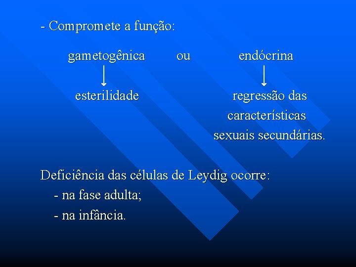 - Compromete a função: gametogênica esterilidade ou endócrina regressão das características sexuais secundárias. Deficiência