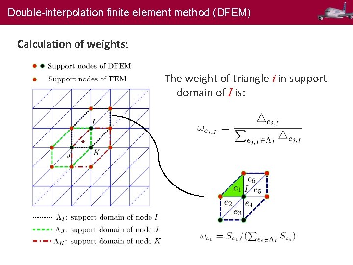 Double-interpolation finite element method (DFEM) Calculation of weights: The weight of triangle i in