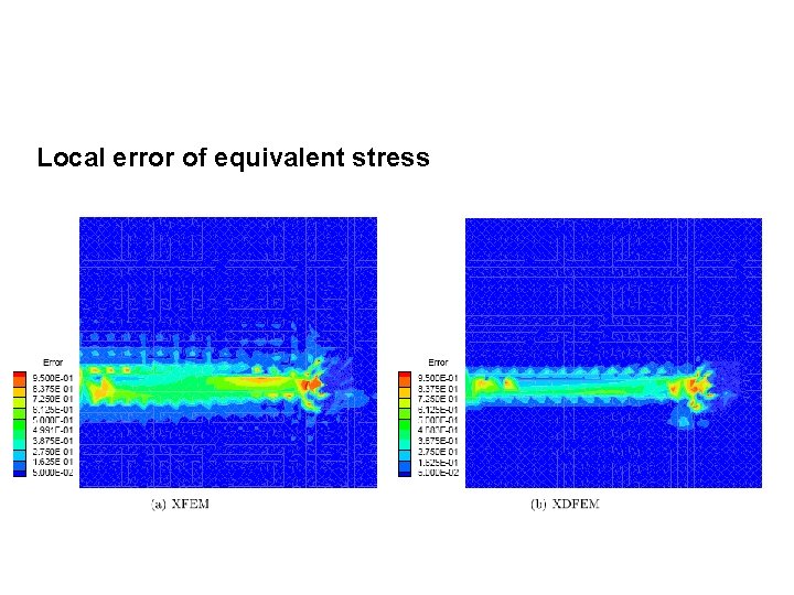 Local error of equivalent stress 19 