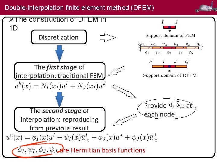 Double-interpolation finite element method (DFEM) ØThe construction of DFEM in 1 D Discretization The