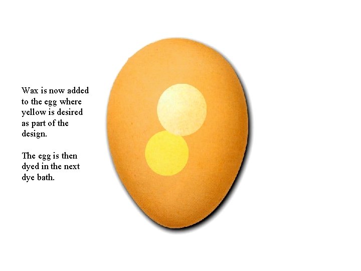 Wax is now added to the egg where yellow is desired as part of