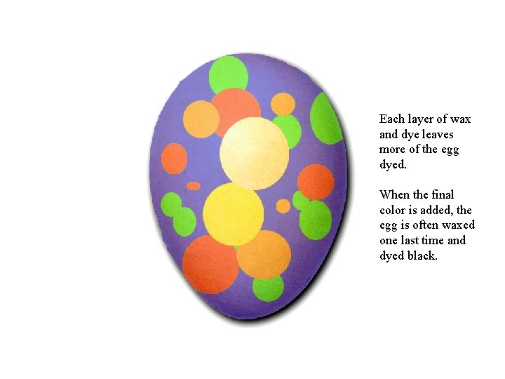Each layer of wax and dye leaves more of the egg dyed. When the