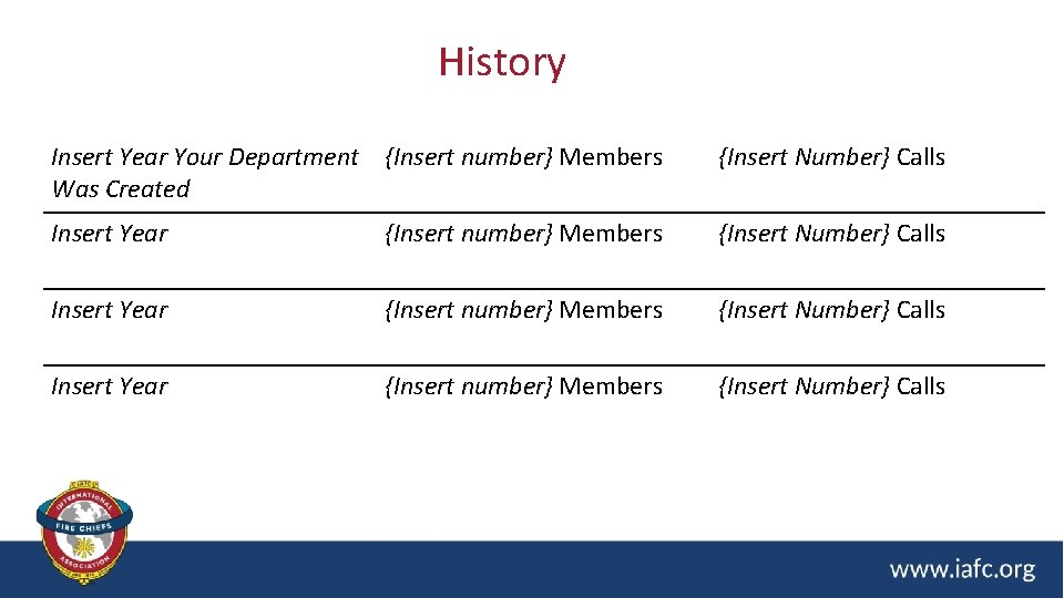 History Insert Year Your Department {Insert number} Members Was Created {Insert Number} Calls Insert