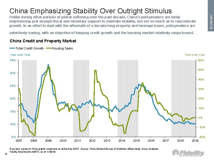 ECONOMY China Emphasizing Stability Over Outright Stimulus Unlike during other periods of global softening