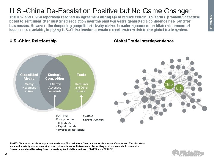 The U. S. and China reportedly reached an agreement during Q 4 to reduce