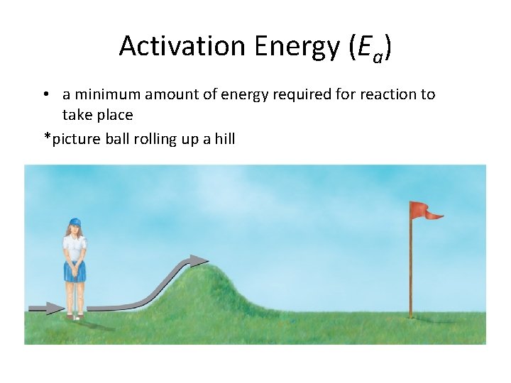 Activation Energy (Ea) • a minimum amount of energy required for reaction to take