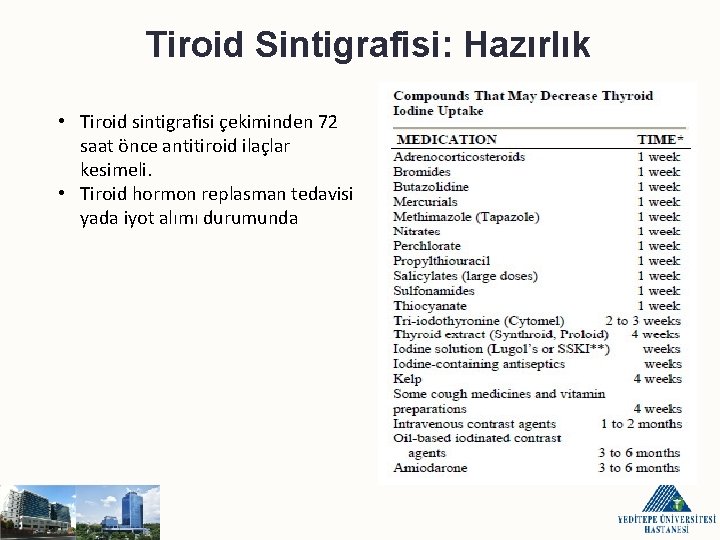 Tiroid Sintigrafisi: Hazırlık • Tiroid sintigrafisi çekiminden 72 saat önce antitiroid ilaçlar kesimeli. •