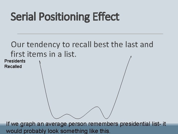 Serial Positioning Effect Our tendency to recall best the last and first items in
