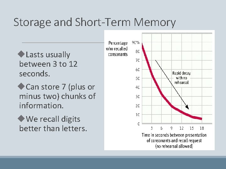 Storage and Short-Term Memory Lasts usually between 3 to 12 seconds. Can store 7